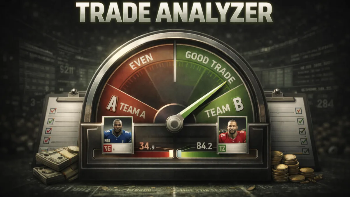 Trade Analyzer